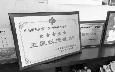 點擊放大