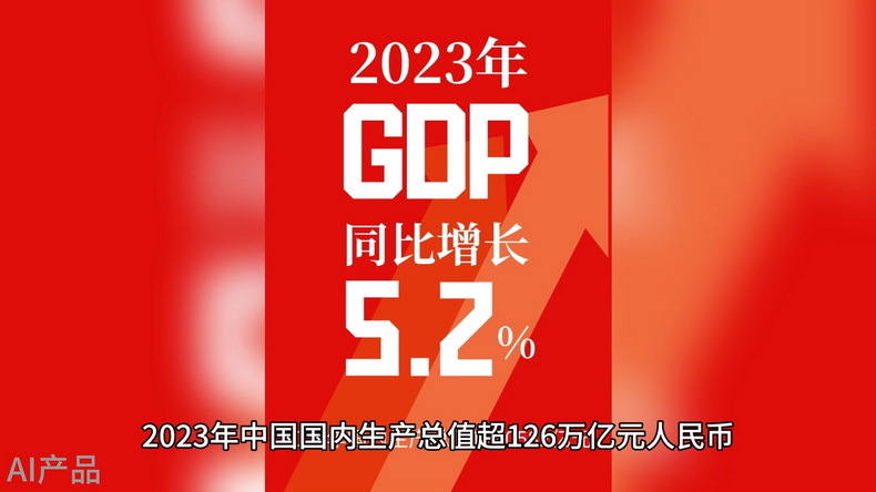 光明說(shuō)經(jīng)濟(jì)丨5.2%!中國(guó)為全球經(jīng)濟(jì)復(fù)蘇注入活力 光明說(shuō)經(jīng)濟(jì)丨5.2%!中國(guó)為全球經(jīng)濟(jì)復(fù)蘇注入活力